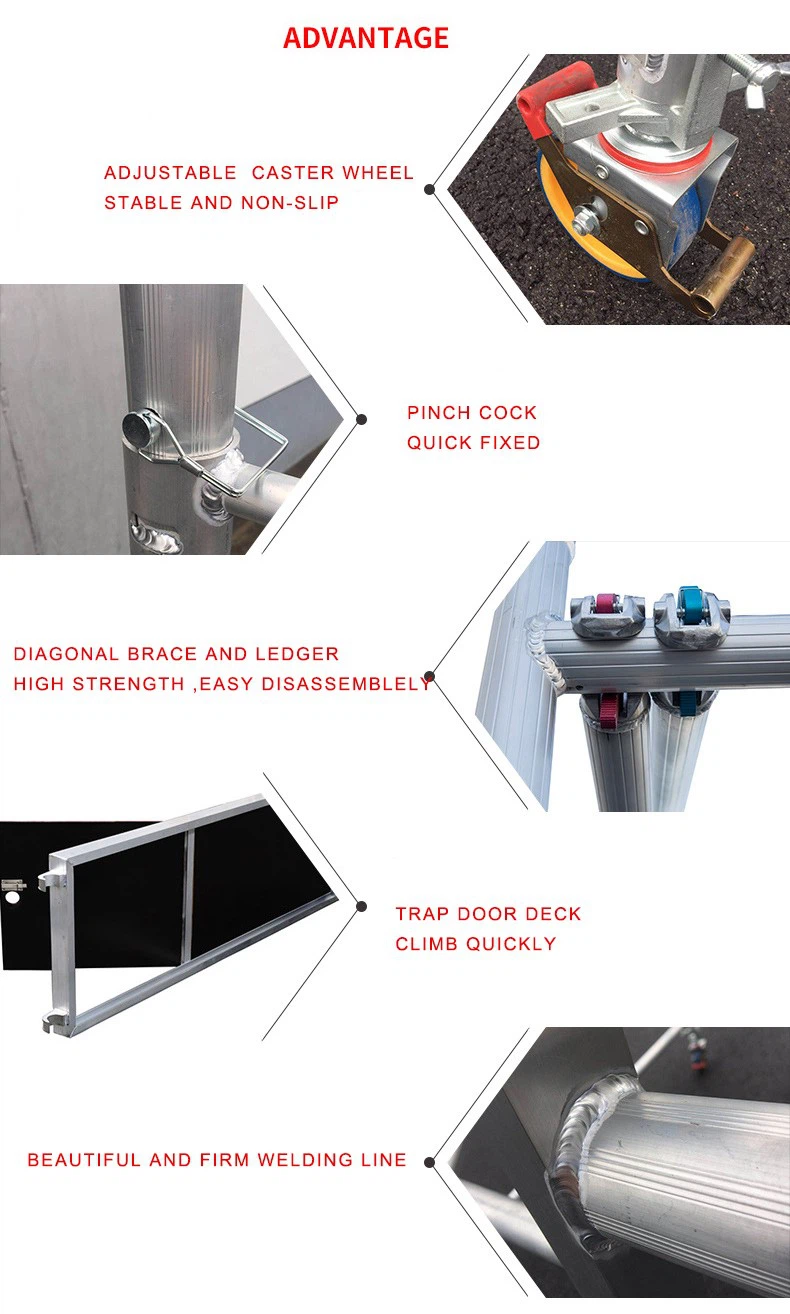 product-790-1314 advantage